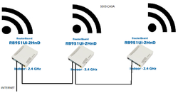 Clique na imagem para uma versão maior

Nome:	         SSID.png
Visualizações:	343
Tamanho: 	52,0 KB
ID:      	56459