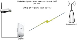 Clique na imagem para uma versão maior

Nome:	         Desenho2.jpg
Visualizações:	159
Tamanho: 	18,5 KB
ID:      	56619