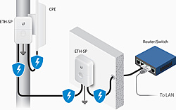 Clique na imagem para uma versão maior

Nome:	         3rd-Party_ESD_Protection_01.jpg
Visualizações:	219
Tamanho: 	54,1 KB
ID:      	56800