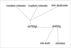 Clique na imagem para uma versão maior

Nome:	         Sem título-1.jpg
Visualizações:	289
Tamanho: 	306,2 KB
ID:      	56977