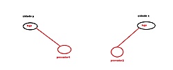 Clique na imagem para uma versão maior

Nome:	         bgp1.jpg
Visualizações:	286
Tamanho: 	42,9 KB
ID:      	57000