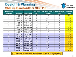 Clique na imagem para uma versão maior

Nome:	         design-and-deployment-of-outdoor-mesh-wireless-networks-66-728.jpg
Visualizações:	1049
Tamanho: 	140,0 KB
ID:      	57207