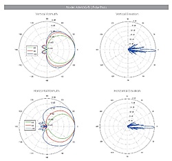 Clique na imagem para uma versão maior

Nome:	         ubnt.JPG
Visualizações:	349
Tamanho: 	76,9 KB
ID:      	57258