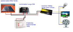 Clique na imagem para uma versão maior

Nome:	         Sem título.png
Visualizações:	3570
Tamanho: 	402,8 KB
ID:      	57503