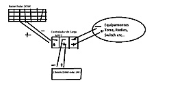 Clique na imagem para uma versão maior

Nome:	         Sistema Solar Simples.jpg
Visualizações:	1176
Tamanho: 	52,6 KB
ID:      	57588