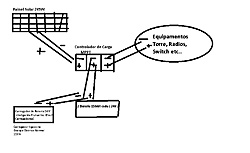 Clique na imagem para uma versão maior

Nome:	         Sistema Solar Simples - Cópia.jpg
Visualizações:	2037
Tamanho: 	64,3 KB
ID:      	57589