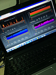 Zabbix na CloudCore