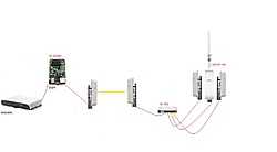 Clique na imagem para uma versão maior

Nome:	         ospf.jpg
Visualizações:	175
Tamanho: 	42,4 KB
ID:      	57648