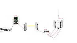 Clique na imagem para uma versão maior

Nome:	         ospf.jpg
Visualizações:	134
Tamanho: 	42,4 KB
ID:      	57648