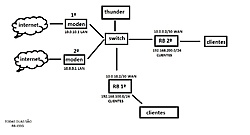 Clique na imagem para uma versão maior

Nome:	         THUNDER CACHE1.jpg
Visualizações:	249
Tamanho: 	71,3 KB
ID:      	57965