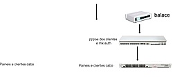 Clique na imagem para uma versão maior

Nome:	         rack.jpg
Visualizações:	402
Tamanho: 	33,2 KB
ID:      	58072