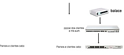 Clique na imagem para uma versão maior

Nome:	         rack.jpg
Visualizações:	341
Tamanho: 	33,2 KB
ID:      	58072