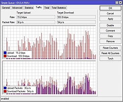 Clique na imagem para uma versão maior

Nome:	         Traffic-Nano-Cliente.jpg
Visualizações:	378
Tamanho: 	117,1 KB
ID:      	58086
