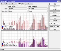 Clique na imagem para uma versão maior

Nome:	         Traffic-Nano-Cliente.jpg
Visualizações:	318
Tamanho: 	117,1 KB
ID:      	58086