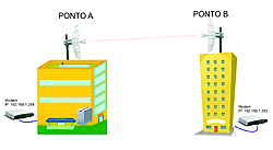Clique na imagem para uma versão maior

Nome:	         ESQUEMA.jpg
Visualizações:	239
Tamanho: 	967,9 KB
ID:      	58386