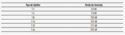 Clique na imagem para uma versão maior

Nome:	         tipo-splitter-tab.jpg
Visualizações:	6269
Tamanho: 	72,5 KB
ID:      	58413