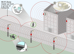 Clique na imagem para uma versão maior

Nome:	         wifi zzz.gif
Visualizações:	646
Tamanho: 	27,4 KB
ID:      	58743