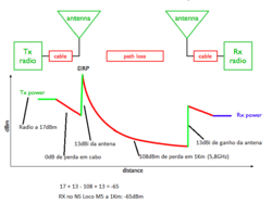 Clique na imagem para uma versão maior

Nome:	         total.loss.gif
Visualizações:	479
Tamanho: 	17,3 KB
ID:      	58872