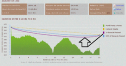 Clique na imagem para uma versão maior

Nome:	         20km.gif
Visualizações:	283
Tamanho: 	147,0 KB
ID:      	59022