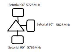 Clique na imagem para uma versão maior

Nome:	         set.gif
Visualizações:	210
Tamanho: 	4,7 KB
ID:      	59096