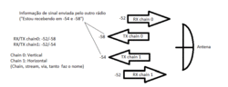 Clique na imagem para uma versão maior

Nome:	         signal.gif
Visualizações:	360
Tamanho: 	9,2 KB
ID:      	59097