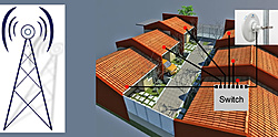 Clique na imagem para uma versão maior

Nome:	         Condominio Via Cabo.jpg
Visualizações:	625
Tamanho: 	89,6 KB
ID:      	59208