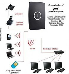 Clique na imagem para uma versão maior

Nome:	         conexo-rural-internet-3g-e-celular-sem-fio-em-um-so-eq-22723-MLB7767061456_012015-O.jpg
Visualizações:	1128
Tamanho: 	24,0 KB
ID:      	59306