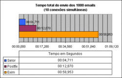 Clique na imagem para uma versão maior

Nome:	         image003.gif
Visualizações:	295
Tamanho: 	4,8 KB
ID:      	59332