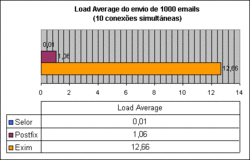 Clique na imagem para uma versão maior

Nome:	         image005.gif
Visualizações:	308
Tamanho: 	4,2 KB
ID:      	59333