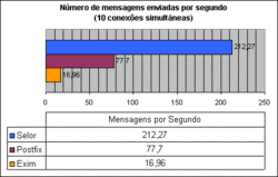 Clique na imagem para uma versão maior

Nome:	         image007.gif
Visualizações:	266
Tamanho: 	4,6 KB
ID:      	59334