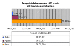 Clique na imagem para uma versão maior

Nome:	         image009.gif
Visualizações:	278
Tamanho: 	4,8 KB
ID:      	59335