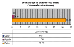 Clique na imagem para uma versão maior

Nome:	         image011.gif
Visualizações:	261
Tamanho: 	4,2 KB
ID:      	59336