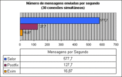 Clique na imagem para uma versão maior

Nome:	         image013.gif
Visualizações:	273
Tamanho: 	4,6 KB
ID:      	59337