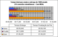 Clique na imagem para uma versão maior

Nome:	         image015.gif
Visualizações:	266
Tamanho: 	5,6 KB
ID:      	59338