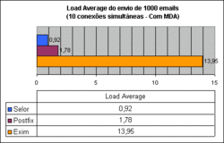 Clique na imagem para uma versão maior

Nome:	         image017.gif
Visualizações:	258
Tamanho: 	4,3 KB
ID:      	59339