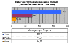 Clique na imagem para uma versão maior

Nome:	         image019.gif
Visualizações:	289
Tamanho: 	4,5 KB
ID:      	59340