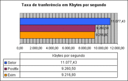 Clique na imagem para uma versão maior

Nome:	         image023.gif
Visualizações:	280
Tamanho: 	4,5 KB
ID:      	59342