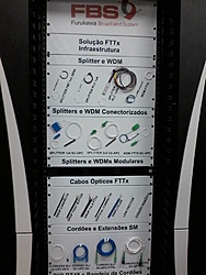 Equipamentos Furukawa