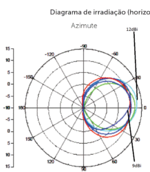 Clique na imagem para uma versão maior

Nome:	         wom.gif
Visualizações:	480
Tamanho: 	61,6 KB
ID:      	59452