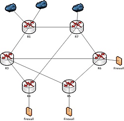 Clique na imagem para uma versão maior

Nome:	         diagrama_nova_rede.jpg
Visualizações:	353
Tamanho: 	31,6 KB
ID:      	59741