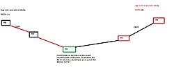 Clique na imagem para uma versão maior

Nome:	         DUVIDA .jpg
Visualizações:	239
Tamanho: 	64,8 KB
ID:      	59747