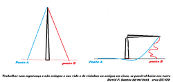 Clique na imagem para uma versão maior

Nome:	         baixar torres.png
Visualizações:	1104
Tamanho: 	23,5 KB
ID:      	59801
