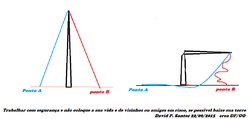 Clique na imagem para uma versão maior

Nome:	         baixar torres.png
Visualizações:	967
Tamanho: 	23,5 KB
ID:      	59801