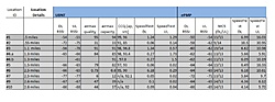 Clique na imagem para uma versão maior

Nome:	         Condições do Teste2.JPG
Visualizações:	6140
Tamanho: 	95,7 KB
ID:      	59817