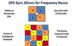 Clique na imagem para uma versão maior

Nome:	         Frequencia.JPG
Visualizações:	5732
Tamanho: 	76,1 KB
ID:      	59818