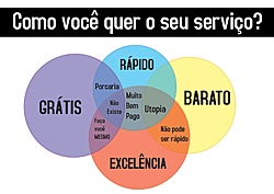 Clique na imagem para uma versão maior

Nome:	         Serviço.jpg
Visualizações:	6114
Tamanho: 	115,2 KB
ID:      	59847