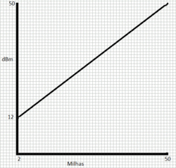 Clique na imagem para uma versão maior

Nome:	         margin.gif
Visualizações:	244
Tamanho: 	16,1 KB
ID:      	60027