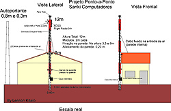 Clique na imagem para uma versão maior

Nome:	         Comparativo .jpg
Visualizações:	802
Tamanho: 	1,48 MB
ID:      	60086