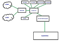 Clique na imagem para uma versão maior

Nome:	         REDE.jpg
Visualizações:	285
Tamanho: 	80,6 KB
ID:      	60341