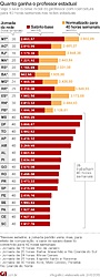 Clique na imagem para uma versão maior

Nome:	         salario-professor-estadual.jpg
Visualizações:	215
Tamanho: 	196,8 KB
ID:      	60777